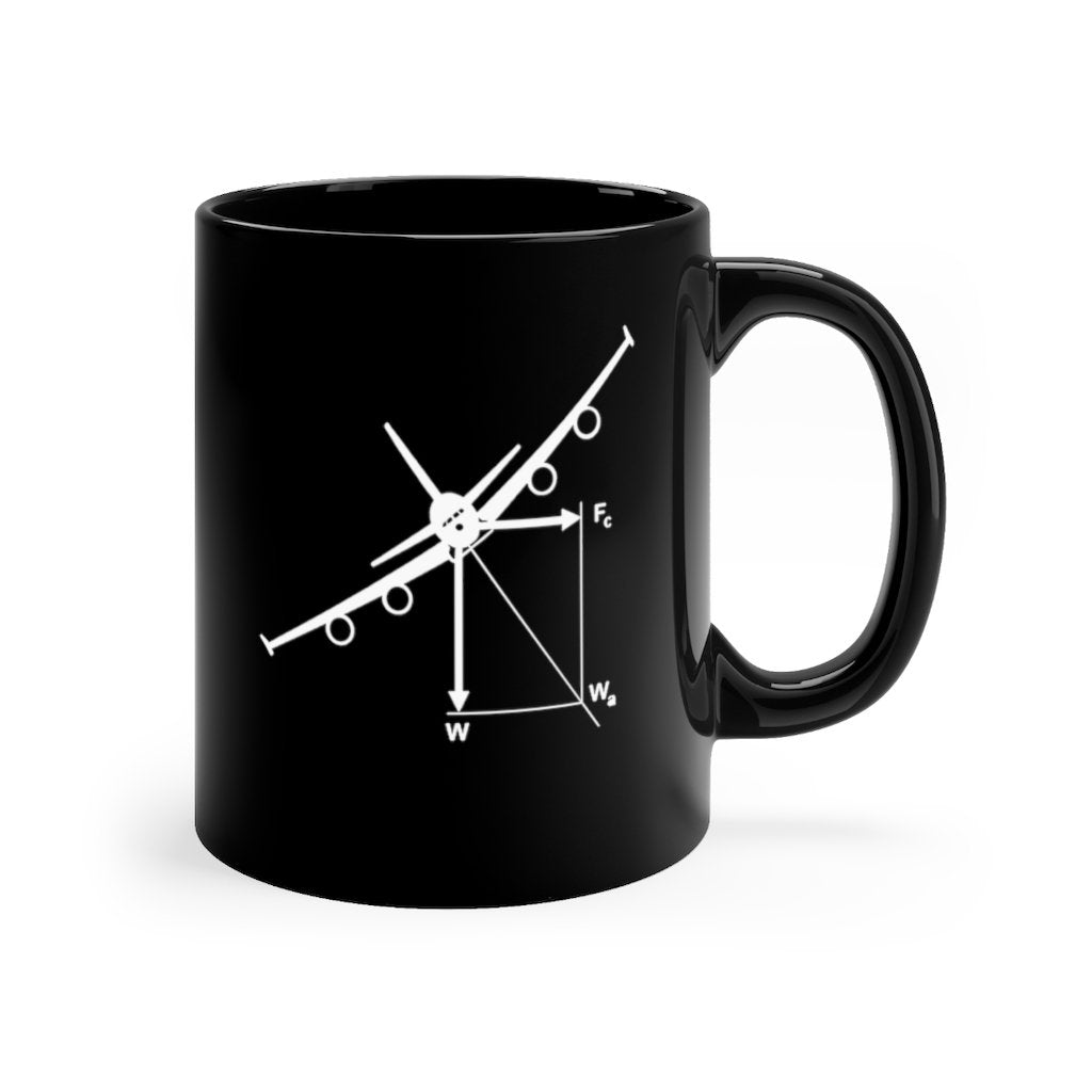 BOEING  787  DESIGNED MUG Printify