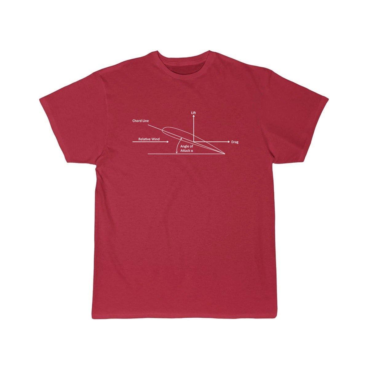 AVIATION DESIGNED T SHIRT THE AV8R